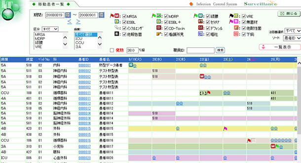 感染管理WEBシステム（画面イメージ図1）